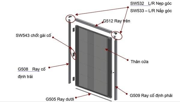 Cấu tạo tiêu chuẩn của cửa lưới chống muỗi tại Kep